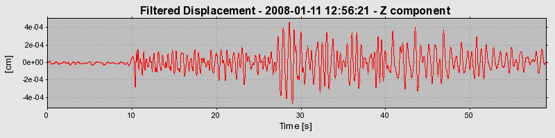 Plot-20160725-8962-girbdq-0