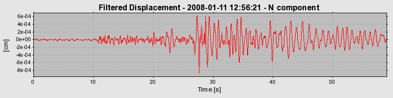 Plot-20160725-8962-i9xv7m-0