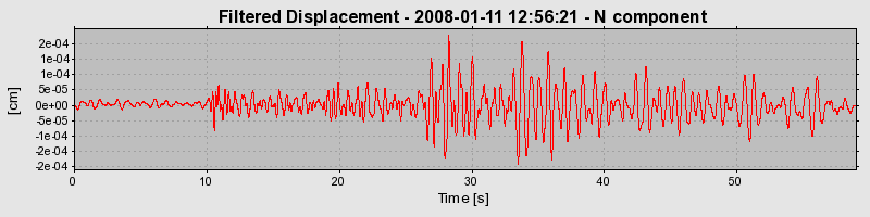 Plot-20160725-8962-1uu8be6-0