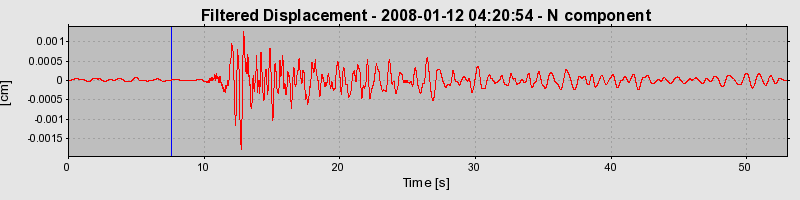 Plot-20160725-8962-ywht7u-0