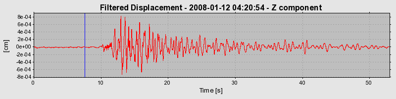 Plot-20160725-8962-h6czjy-0