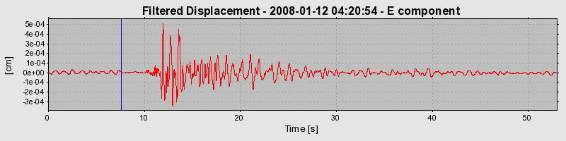 Plot-20160725-8962-10vv6ls-0