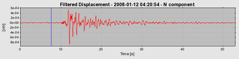 Plot-20160725-8962-14xx6uv-0