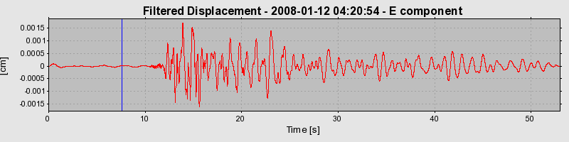 Plot-20160725-8962-xh7wdm-0