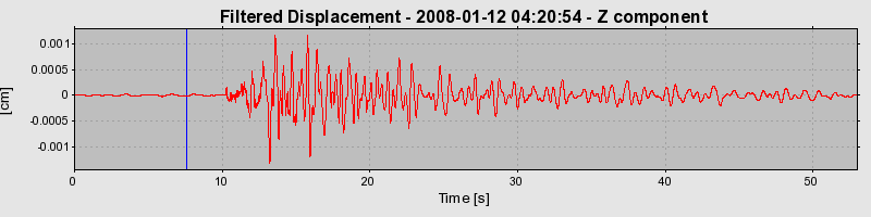 Plot-20160725-8962-1dfxxs3-0