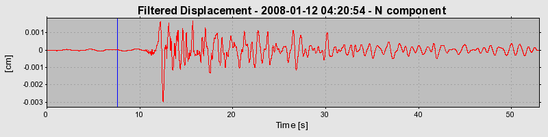 Plot-20160725-8962-p4eud1-0