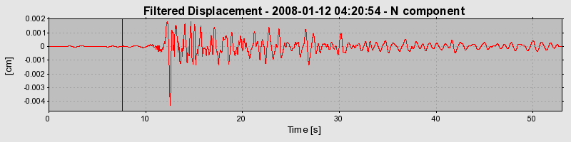 Plot-20160725-8962-1mwhpio-0