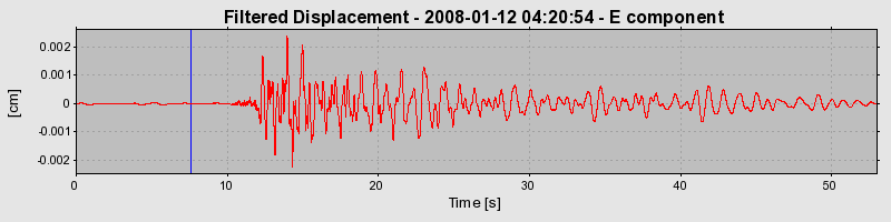 Plot-20160725-8962-h7z4z8-0