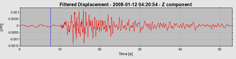 Plot-20160725-8962-1tgsr31-0