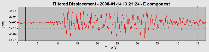 Plot-20160725-8962-uj673y-0