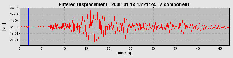 Plot-20160725-8962-1c7kchr-0