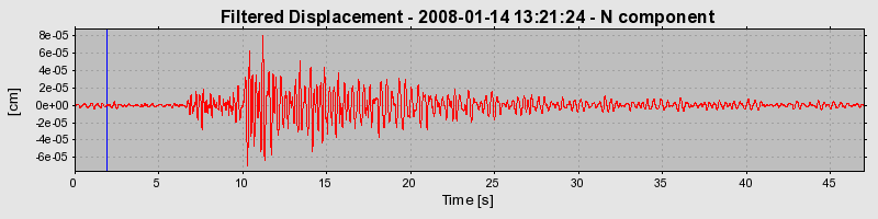 Plot-20160725-8962-uwck7x-0