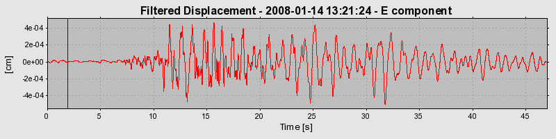 Plot-20160725-8962-15o1udr-0