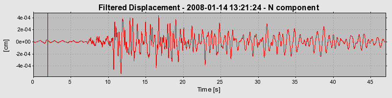 Plot-20160725-8962-1ylrduj-0