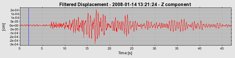 Plot-20160725-8962-7edd9-0