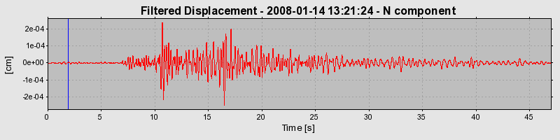 Plot-20160725-8962-1e4xusg-0