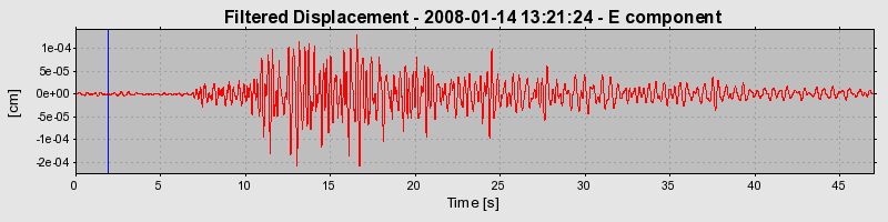 Plot-20160725-8962-1itd4y2-0