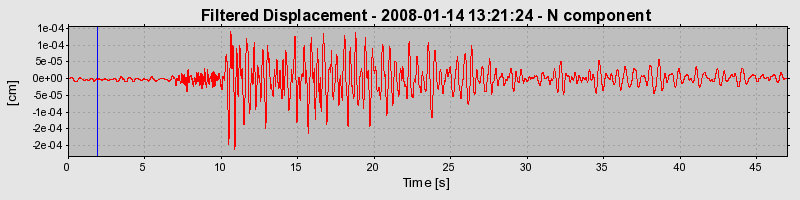 Plot-20160725-8962-18m0ntl-0