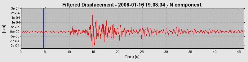 Plot-20160725-8962-b2bksx-0