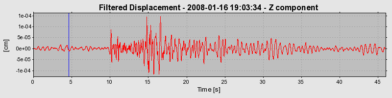 Plot-20160725-8962-95o5pc-0