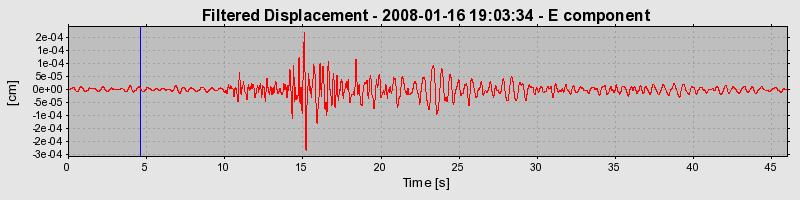 Plot-20160725-8962-gw4ote-0