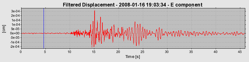 Plot-20160725-8962-1tz4rwq-0