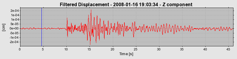 Plot-20160725-8962-1u9x6eq-0