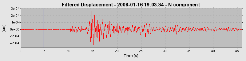 Plot-20160725-8962-1u7trdm-0