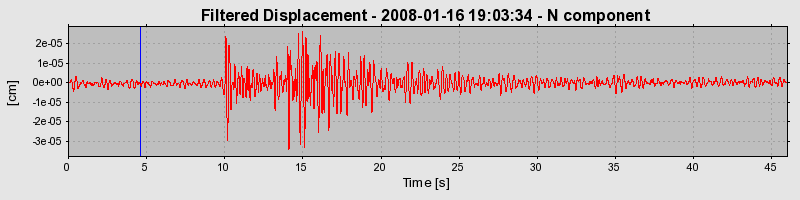 Plot-20160725-8962-5pqvdq-0