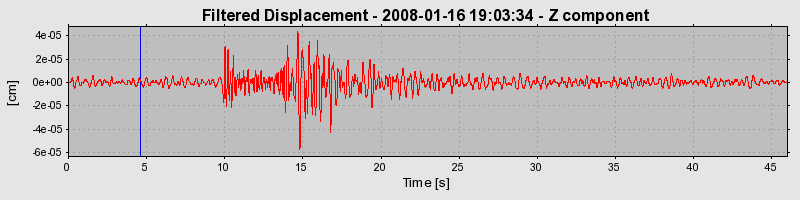 Plot-20160725-8962-1vgbcq2-0