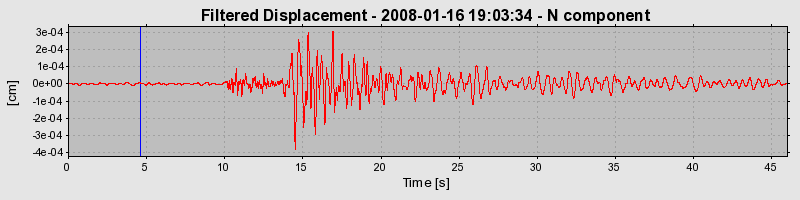 Plot-20160725-8962-l2q95j-0