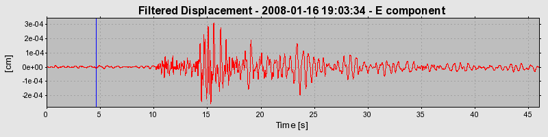 Plot-20160725-8962-inqtwp-0