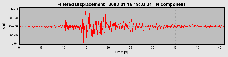Plot-20160725-8962-17hmuc5-0