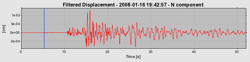 Plot-20160725-8962-t29cao-0