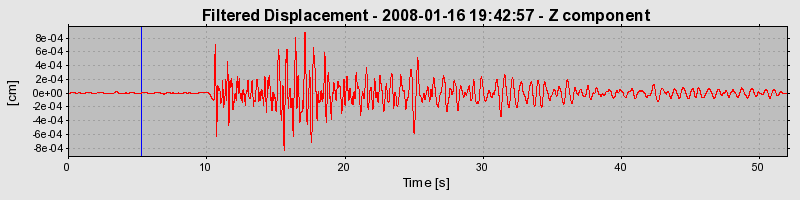 Plot-20160725-8962-1cqt16f-0