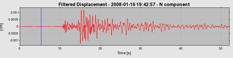 Plot-20160725-8962-gpnb6q-0