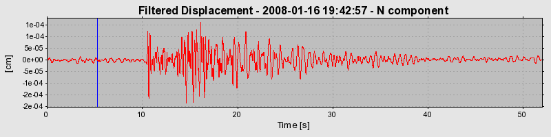 Plot-20160725-8962-1rjwzpv-0