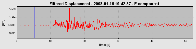 Plot-20160725-8962-b59a82-0