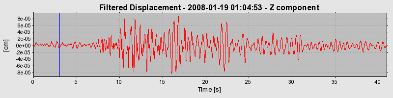 Plot-20160725-8962-17t4yft-0