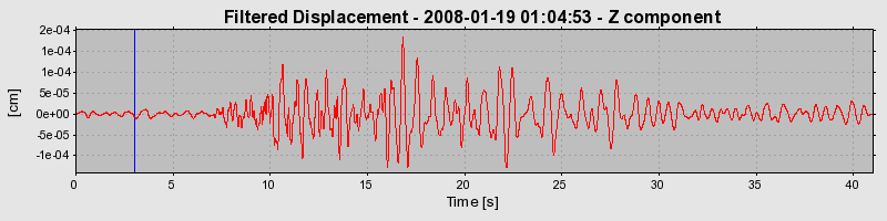 Plot-20160725-8962-s75cix-0