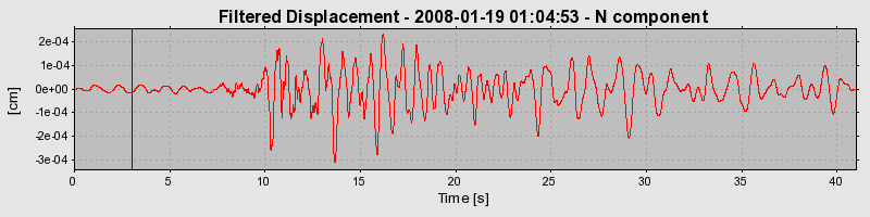 Plot-20160725-8962-4m1dy8-0