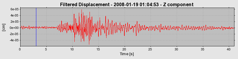 Plot-20160725-8962-vuct8y-0