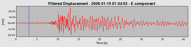 Plot-20160725-8962-1s6h04t-0