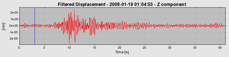 Plot-20160725-8962-h9wdoy-0