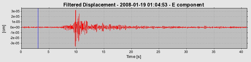 Plot-20160725-8962-ydvs4h-0