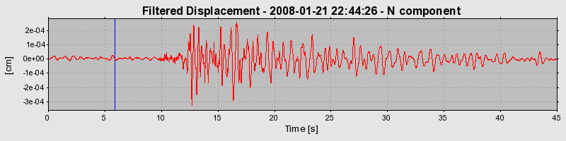 Plot-20160725-8962-3t3p4u-0