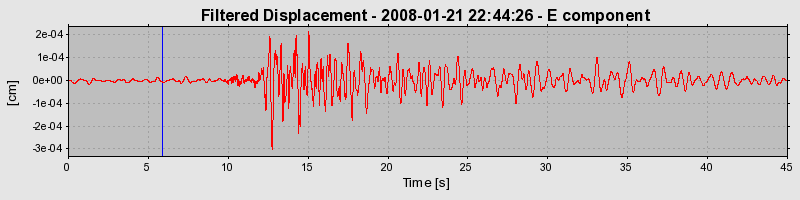 Plot-20160725-8962-xatnsj-0