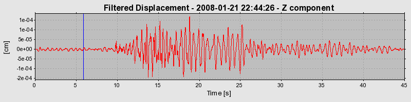 Plot-20160725-8962-rmo289-0