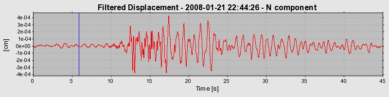 Plot-20160725-8962-j6ond5-0