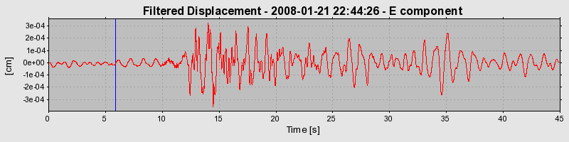 Plot-20160725-8962-nvlkly-0